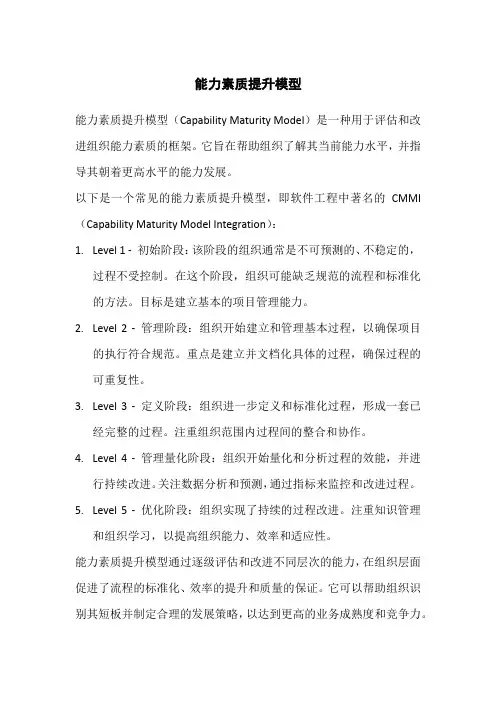能力素质提升模型