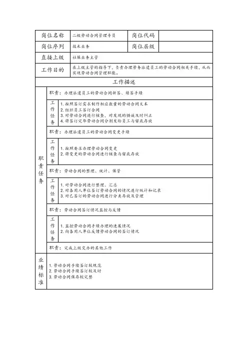 二级劳动合同管理专员理-管理类岗位职责说明书