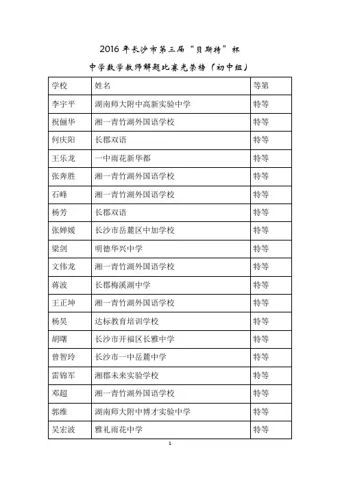 2016年长沙市第三届贝斯特杯中学数学教师解题比赛光荣榜  初中组