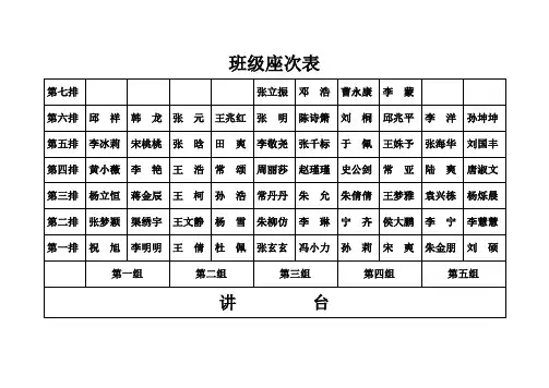 班级座次表