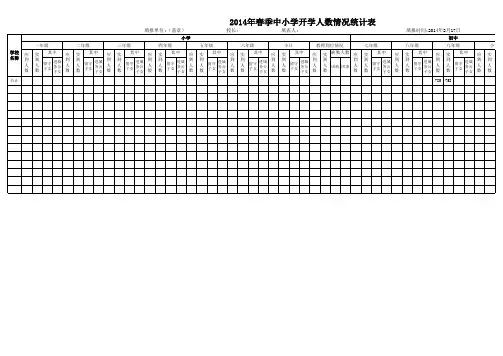 2014年春季中小学开学人数情况统计表