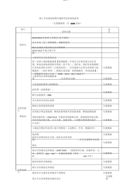 国土空间规划前期专题研究资料收集清单