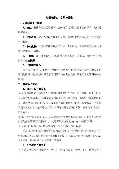 知识归纳：视图与投影