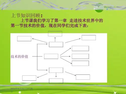 高二通用技术 技术的性质课件 苏教版必修1