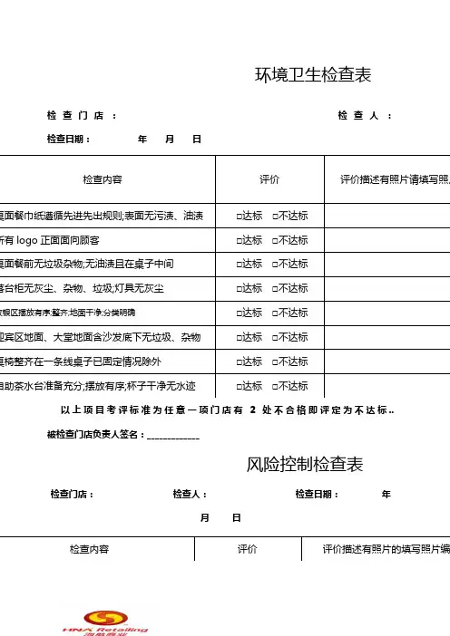 门店巡店检查表