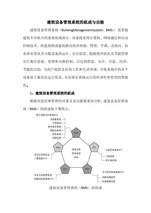 建筑设备管理系统的组成与功能
