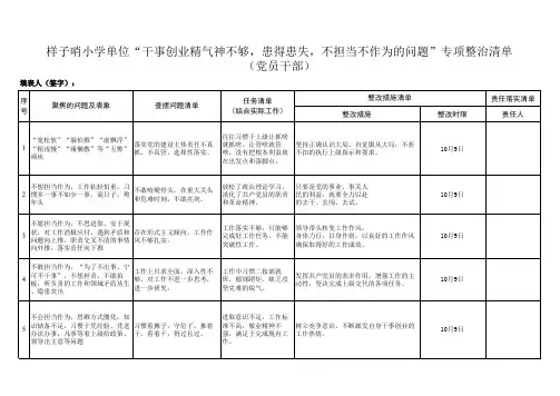 “干事创业精气神不够,患得患失,不担当不作为的问题”专项整治清单