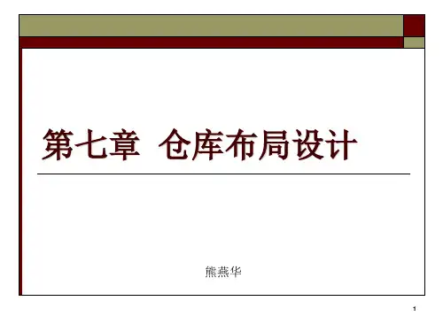 第7章--仓库布局PPT课件