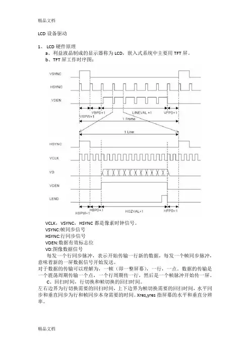 (整理)LCD驱动架构.