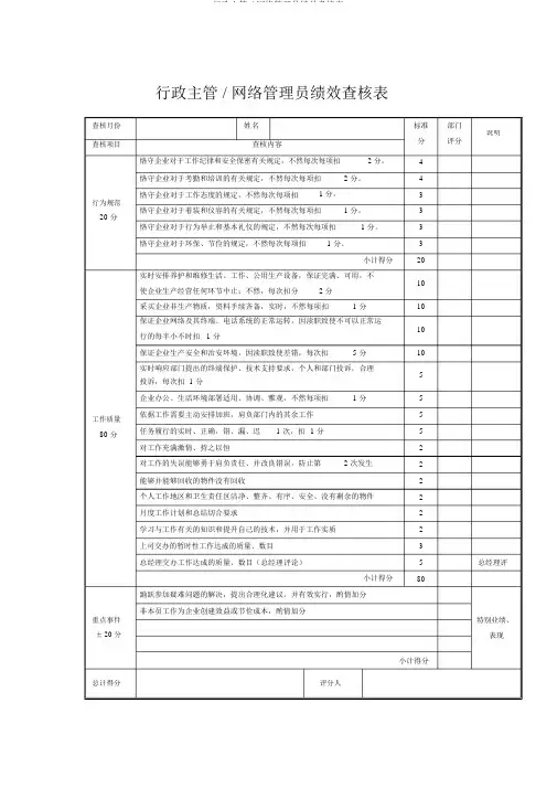 行政主管／网络管理员绩效考核表