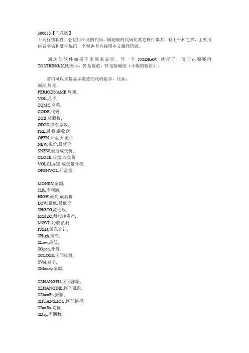 同花顺常用编程筛选函数及公式