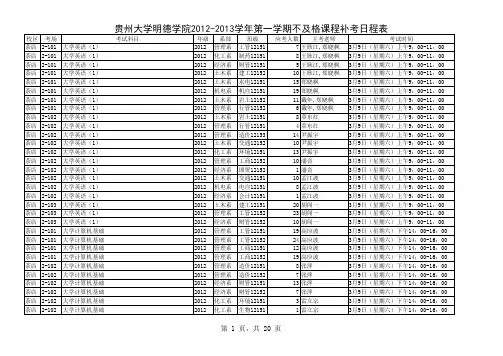 贵州大学明德学院2012-2013学年第一学期不及格课程补考日程表