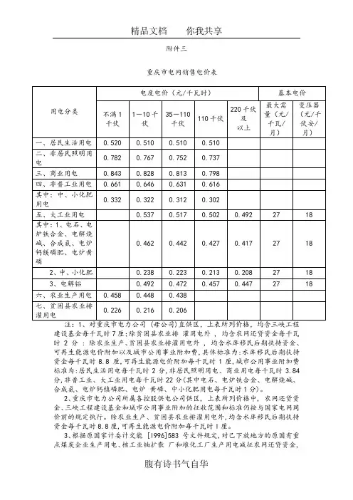 重庆市电网销售电价表.doc
