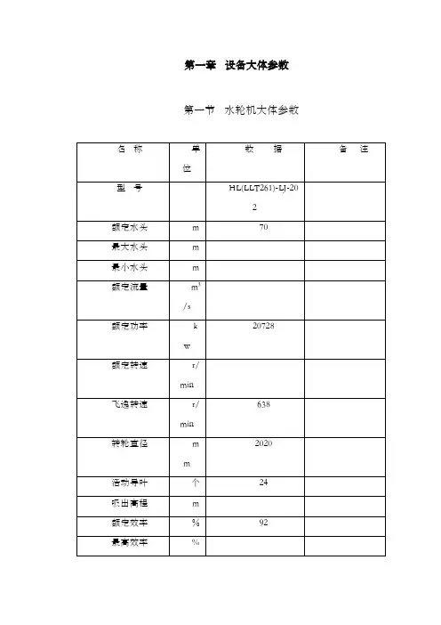 水轮发电机运行规程