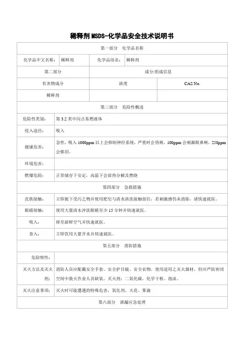 稀释剂MSDS-化学品安全技术说明书