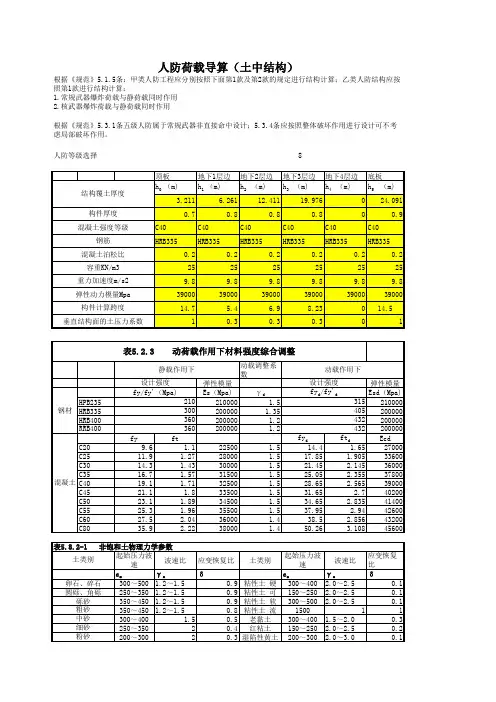 人防荷载计算