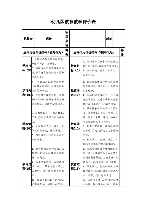 【园本教案】幼儿园教育教学评价表