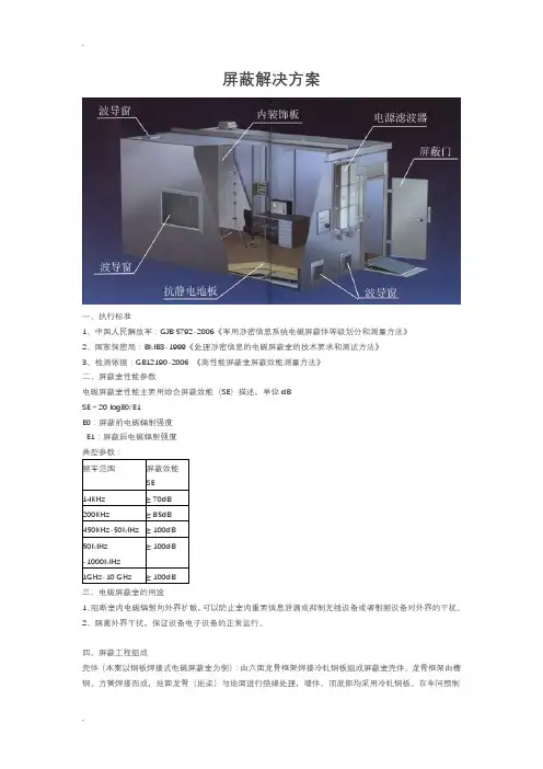 屏蔽机房方案汇总