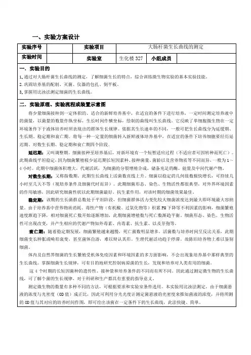 大肠杆菌生长曲线实验报告