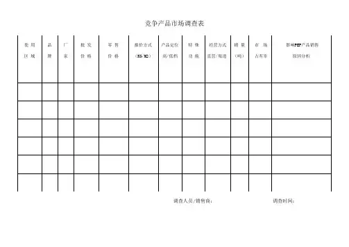 同类产品市场价格调查表