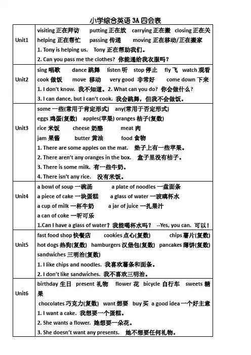 英语3A词句表(三会+四会)