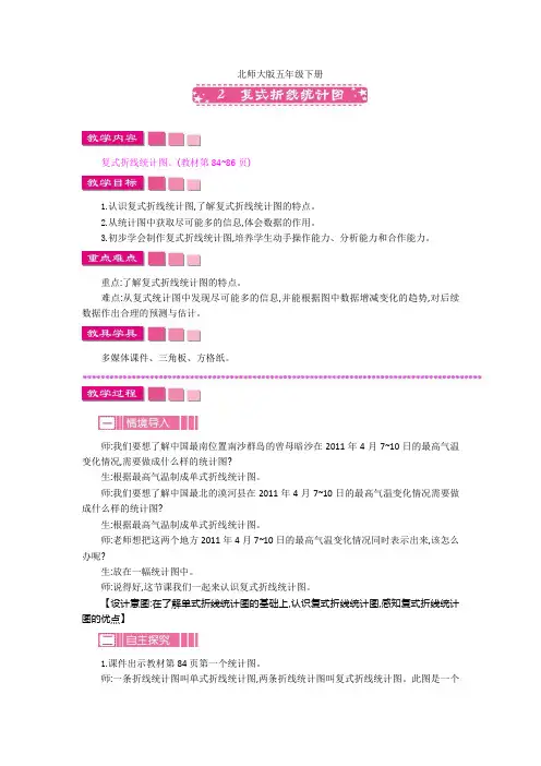 北师大版五年级下册 8.2 复式折线统计图 (2)