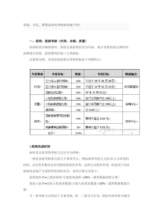 华润万达保利如何考核商业地产的
