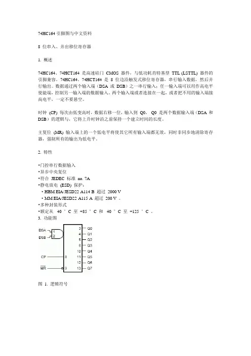 74HC164引脚图与中文资料