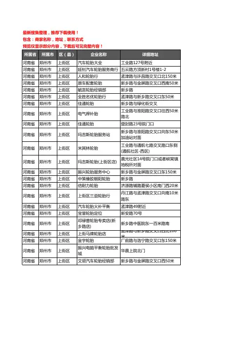 新版河南省郑州市上街区汽车轮胎企业公司商家户名录单联系方式地址大全23家