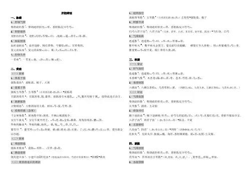 中医内科学·肝胆病证方歌