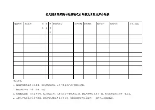 幼儿园食品采购与进货验收台账表及食堂出库台账表