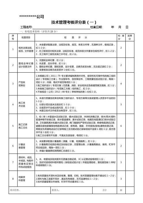 工程质量管理考核评分表(水电安装)