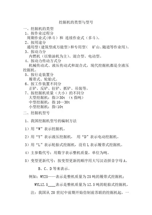 挖掘机的类型与型号