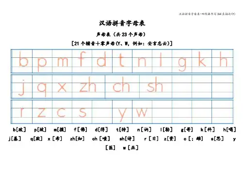 汉语拼音字母表-四线格书写(A4直接打印)