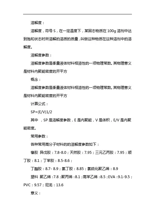 溶解度参数