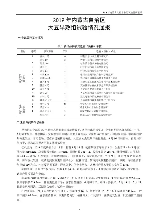 2019年内蒙古自治区