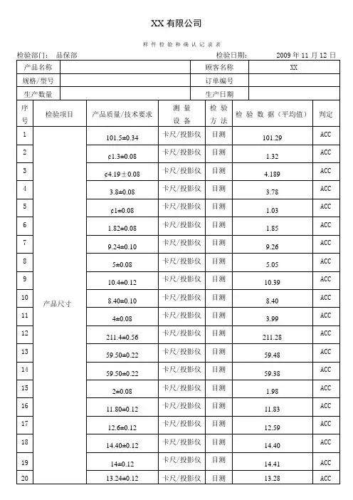 2-8 样件检验和确认记录表