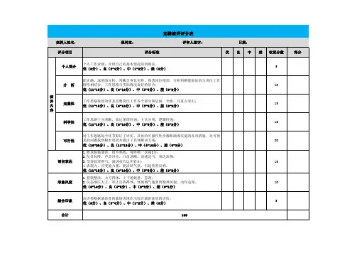 竞聘演讲评分表