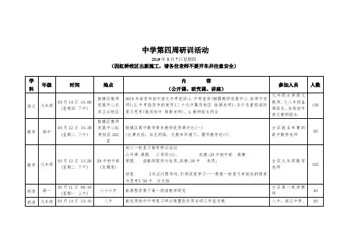 20190307研训活动第四周