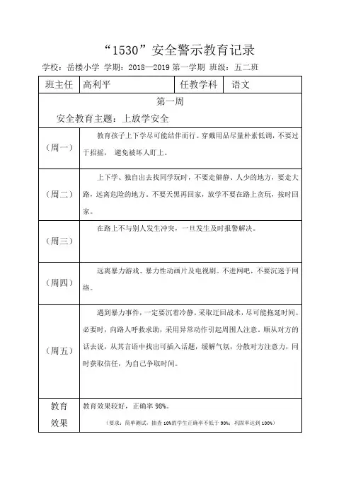 安全警示教育记录(新)
