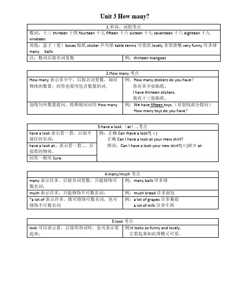 苏教译林版小学英语四年级上册 Unit3 知识点梳理