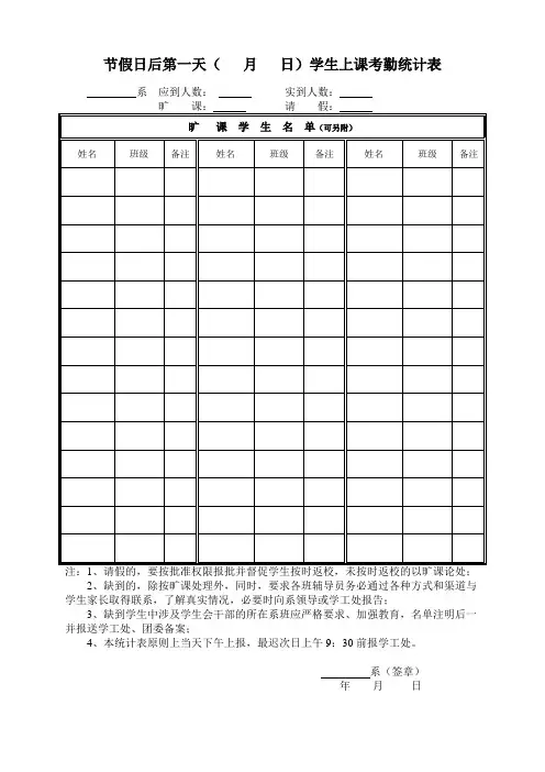 节假日后第一天( 月日)学生上课考勤统计表