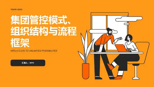 (纯干货)集团管控模式、组织结构与流程框架(116页)
