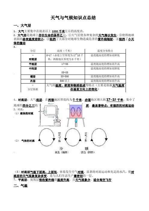 科学八年级上第二章天气与气候知识点总结