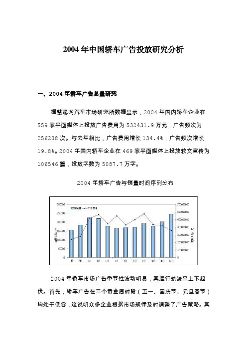 中国轿车广告投放研究分析