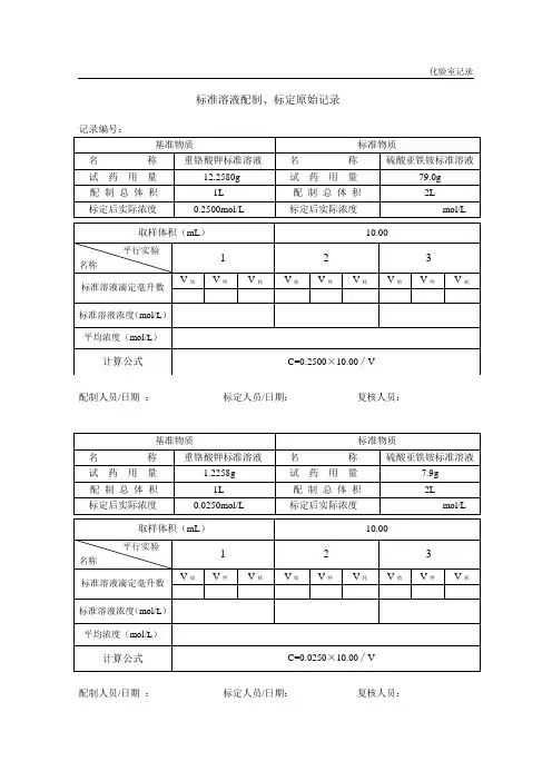 20标准溶液配制、标定原始记录(COD用)
