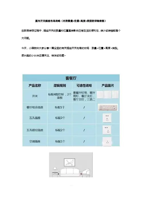 屋内开关插座布局攻略(内附数量+位置+高度+类型的详细表格)