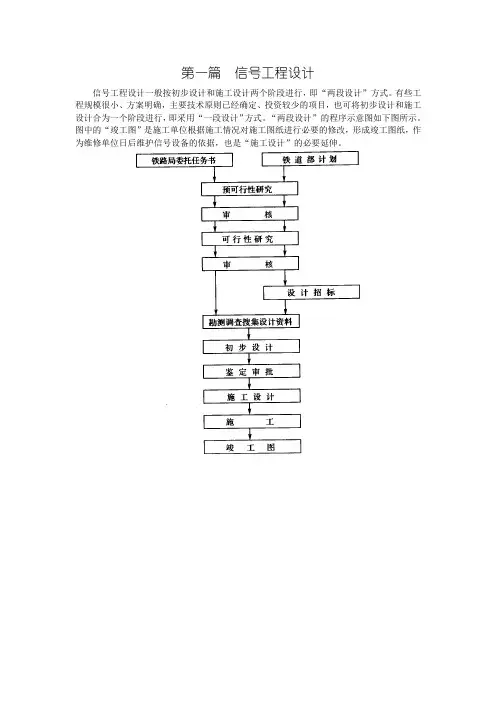 (完整版)第一章(铁路信号设计与施工)初步设计