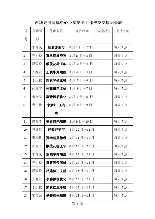 安全值班记录表26页