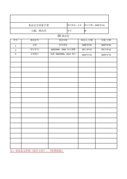 全套ISO22000：2018体系之食品安全管理手册、程序文件及管理制度